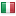 allwebsitestats.nl server is located in Italy